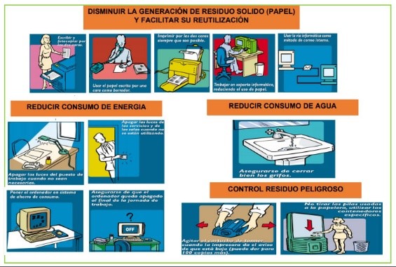 Buenas prácticas ambientales